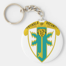 309th Batalhão DUI da inteligência militar Chaveiros
