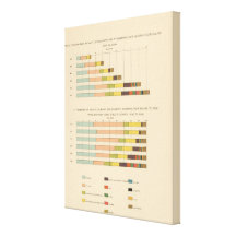 58 nascer estrangeiro 1850-1900 impressão em tela canvas