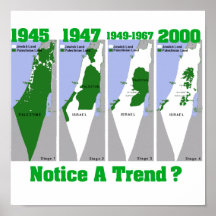 A evolução de Palestina Posters