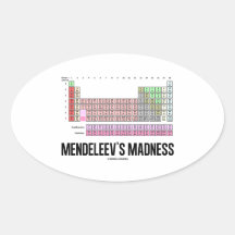 A loucura de Mendeleev (mesa de elementos periódic Adesivo