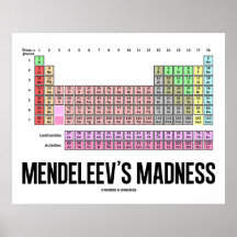 A loucura de Mendeleev (mesa de elementos periódic Impressão