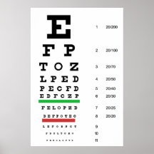 A visão do olho snellen a carta impressão