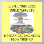 Alvos da construção dos engenheiros CIVILES Posters