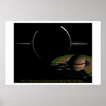 Anéis da NASA Jupiter Posteres
