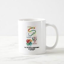 As estruturas múltiplas da proteína caneca