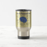 Atlas de um farmacêutico Cérebro-Divertido Caneca