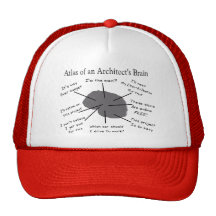 Atlas do cérebro de um arquiteto boné