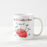 Atlas do cérebro de um jogador de golfe caneca