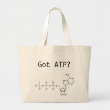 ATP obtido? Bolsa