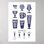 Azul do poster da cábula da cerveja