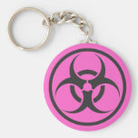 biohazard キーホルダー