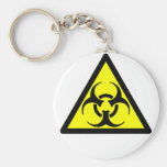 BIohazard Chaveiro