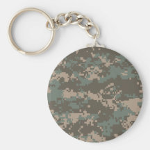 Camuflagem da ACU do exército Chaveiros