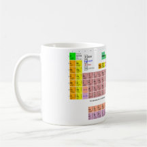 Caneca da mesa periódica