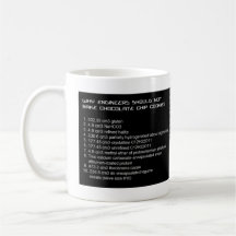 Caneca da receita do engenheiro