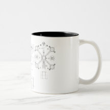Caneca de café do modelo