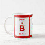 Caneca do chefe