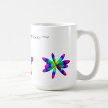 caneca, harmónicos esféricos mim