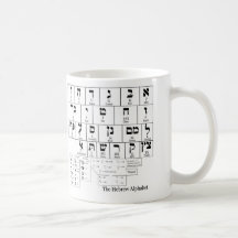 Carta do alfabeto na língua hebréia caneca