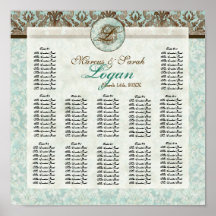 Carta do assento da mesa da recepção de Fleur di L Poster