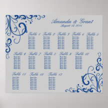 Carta do assento do Flourish dos azuis marinhos e  Poster