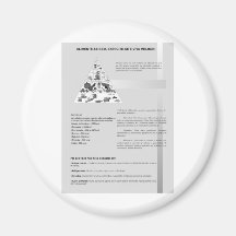 cartaz pirâmide nutricional da nutriçao ima