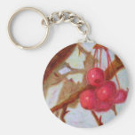 Cerejas, chaveiro