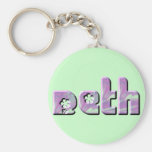 Chaveiro Beth do nome do abstrato do roxo do KRW