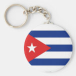 Chaveiro cubano da bandeira de Cuba