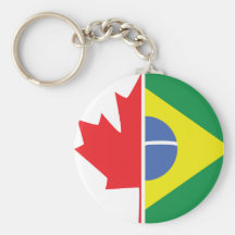 Chaveiro de Brasil do bordo