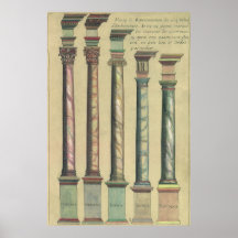 Cinco ordens arquitectónicas por Vignola, 1562 Pôsteres