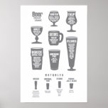 Cinza do poster da cábula da cerveja