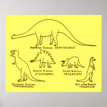 Classificação do dinossauro impressão