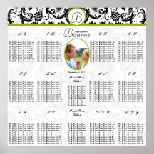 Começos na carta Wedding do assento da foto $13,80 Pôsteres