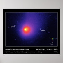 Cometa Schwassmann-Wachmann 1 Impressão
