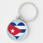 Compre a bandeira de Cuba Chaveiro
