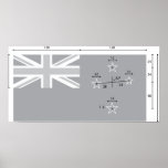 Construção de Nova Zelândia, bandeira de Nova Zelâ Impressão