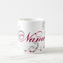 Criar uma caneca conhecida canecas