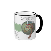 Da "caneca de Havamal da fama palavra" de Viking