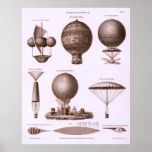 Design histórico do balão de ar quente impressão