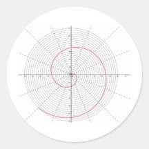 dextrogira espiral dos arquimedes adesivos