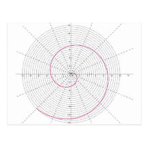 dextrogira espiral dos arquimedes cartao postal