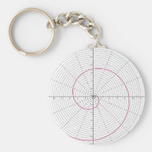 dextrogira espiral dos arquimedes chaveiro