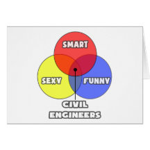 Diagrama de Venn. Engenheiros civiles Cartões