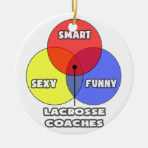Diagrama de Venn. Treinadores do Lacrosse Enfeites Para Arvore De Natal