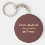 Differenza grandioso do una do Un po 'Modifica Chaveiro