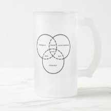 dork do dweeb do geek do diagrama do venn do nerd caneca