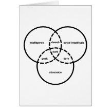 dork do dweeb do geek do diagrama do venn do nerd cartoes