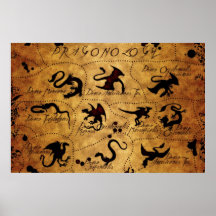Dragonology Posters