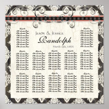 Enegreça 'a carta branca do assento do casamento d posters
